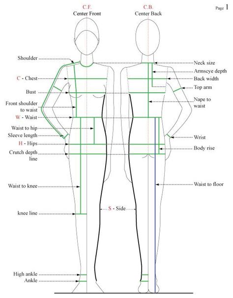 Taking Measurements Guide For Tailors Google Search Sewing Taking Measurements Guide For Tailors Google Search Sewing